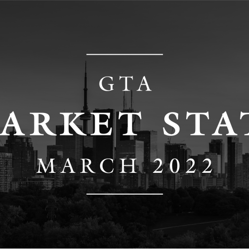 March 2022 Market Stats