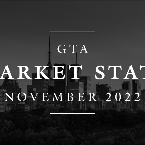 November 2022 Market Stats